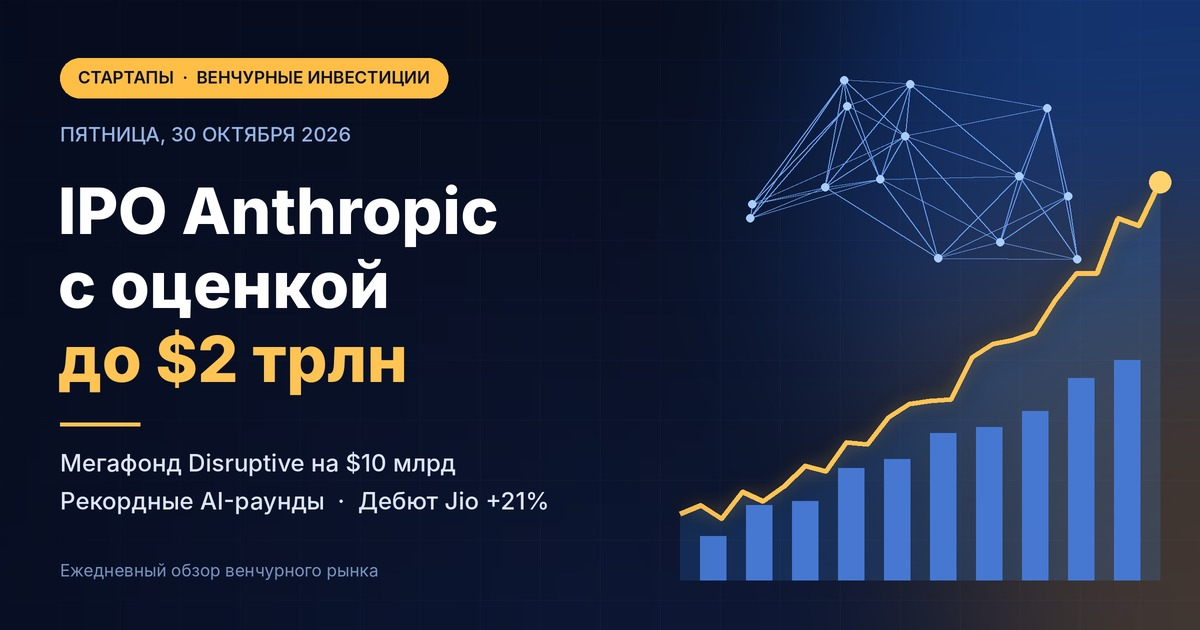 スタートアップ・ベンチャー投資ニュース — 2026年10月30日（金）：Anthropicの目論見書が市場の方向性を示し、100億ドルのメガファンドDisruptiveとJioの記録的デビュー